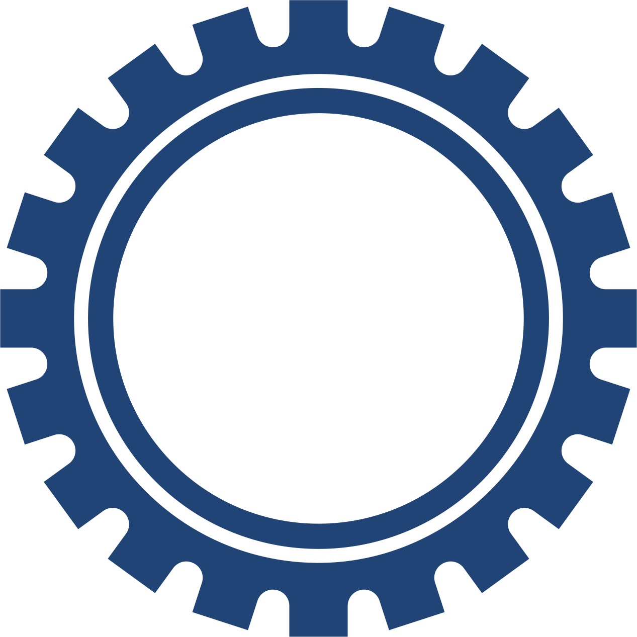 gear