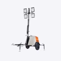 light towers for rent skyblack rentals